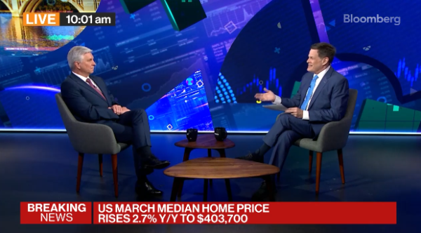 期货公司配资 一觉醒来，美联储投降了