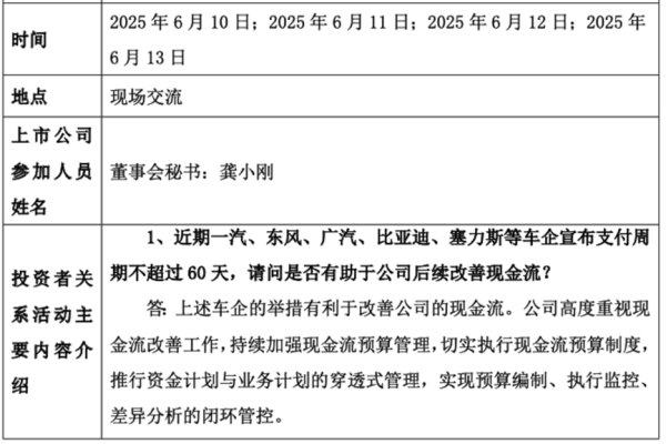 证券配资门户网 车企承诺账期不超60天，多家上市公司回应